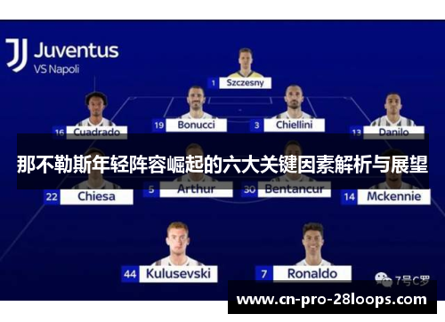 那不勒斯年轻阵容崛起的六大关键因素解析与展望