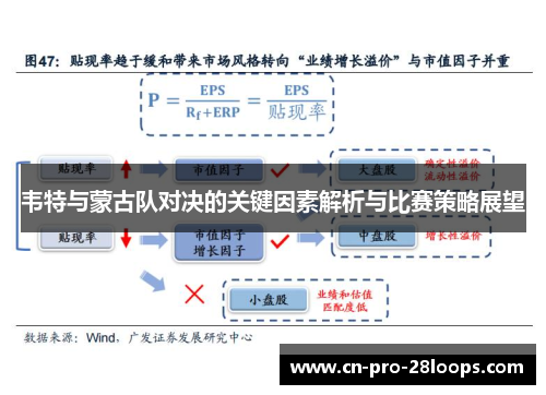 韦特与蒙古队对决的关键因素解析与比赛策略展望 韦特与蒙古队对决的关键因素解析与比赛策略展望