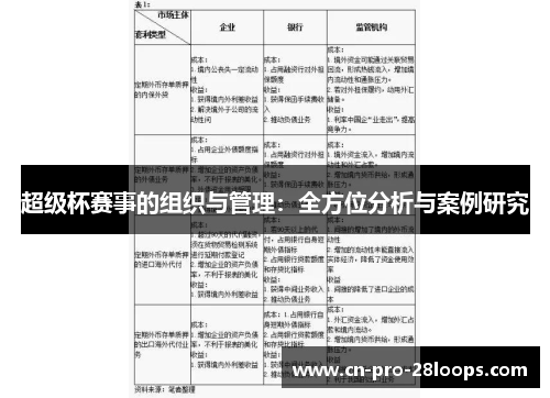 超级杯赛事的组织与管理:全方位分析与案例研究 超级杯赛事的组织与管理:全方位分析与案例研究