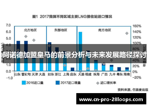阿诺德加盟皇马的前景分析与未来发展路径探讨 阿诺德加盟皇马的前景分析与未来发展路径探讨
